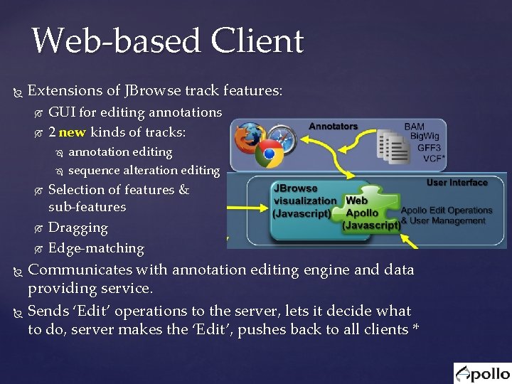 Web-based Client Extensions of JBrowse track features: GUI for editing annotations 2 new kinds Web-based Client Extensions of JBrowse track features: GUI for editing annotations 2 new kinds