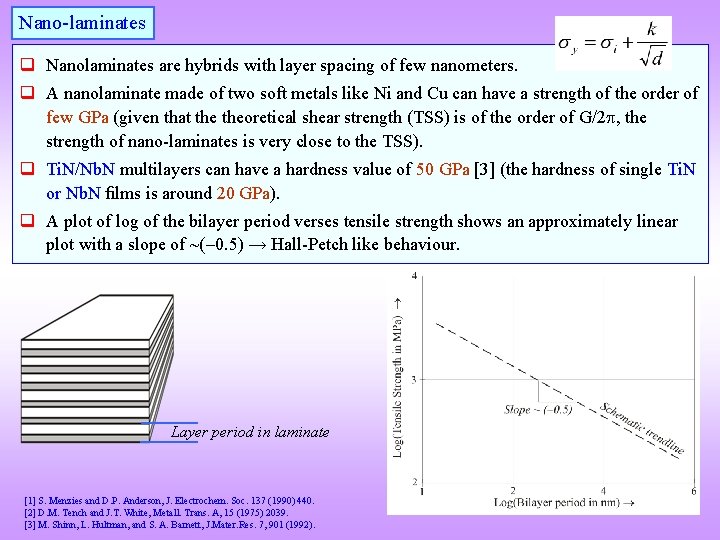 Nano-laminates q Nanolaminates are hybrids with layer spacing of few nanometers. q A nanolaminate
