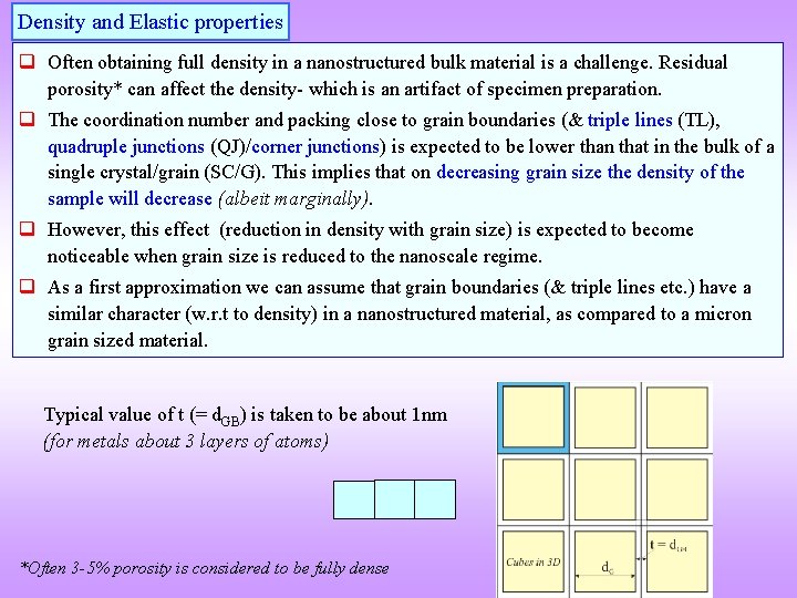 Density and Elastic properties q Often obtaining full density in a nanostructured bulk material