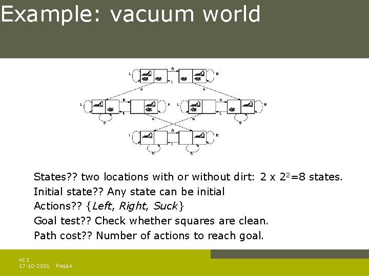 Example: vacuum world States? ? two locations with or without dirt: 2 x 22=8 Example: vacuum world States? ? two locations with or without dirt: 2 x 22=8