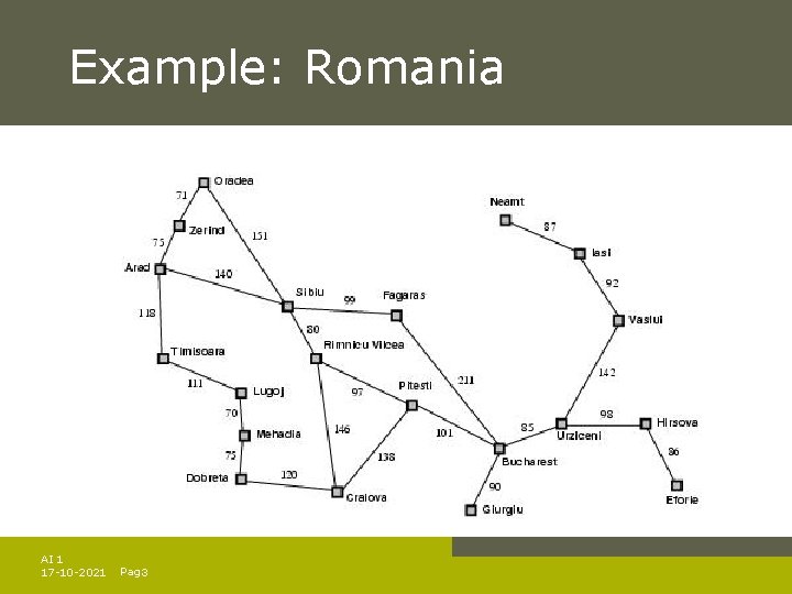 Example: Romania AI 1 17 -10 -2021 Pag. 3 Example: Romania AI 1 17 -10 -2021 Pag. 3