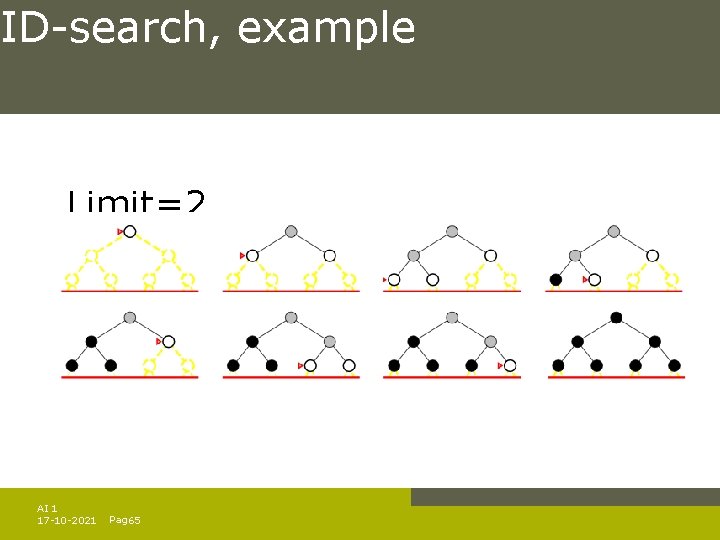 ID-search, example Limit=2 AI 1 17 -10 -2021 Pag. 65 ID-search, example Limit=2 AI 1 17 -10 -2021 Pag. 65