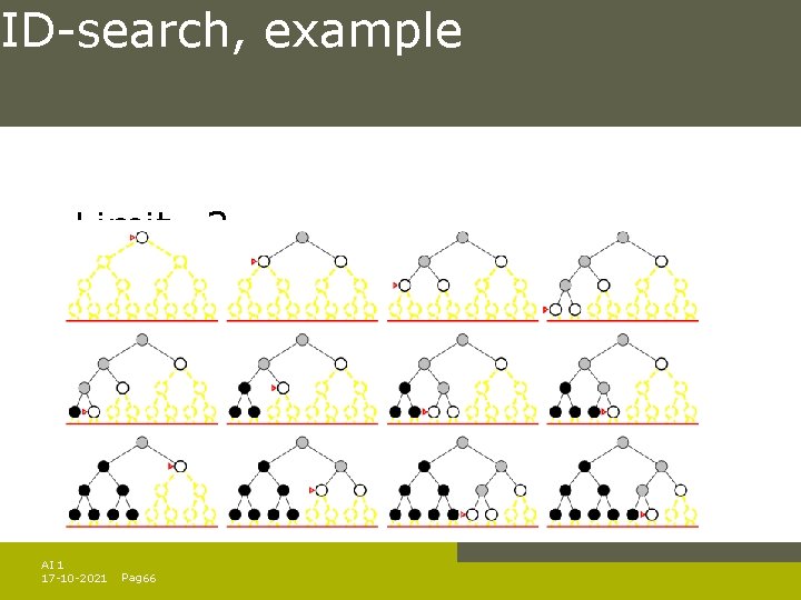 ID-search, example Limit=3 AI 1 17 -10 -2021 Pag. 66 ID-search, example Limit=3 AI 1 17 -10 -2021 Pag. 66