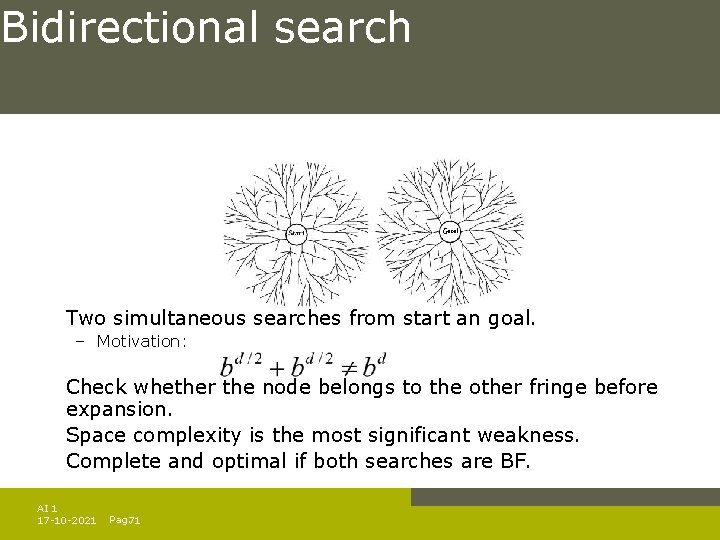 Bidirectional search Two simultaneous searches from start an goal. – Motivation: Check whether the Bidirectional search Two simultaneous searches from start an goal. – Motivation: Check whether the