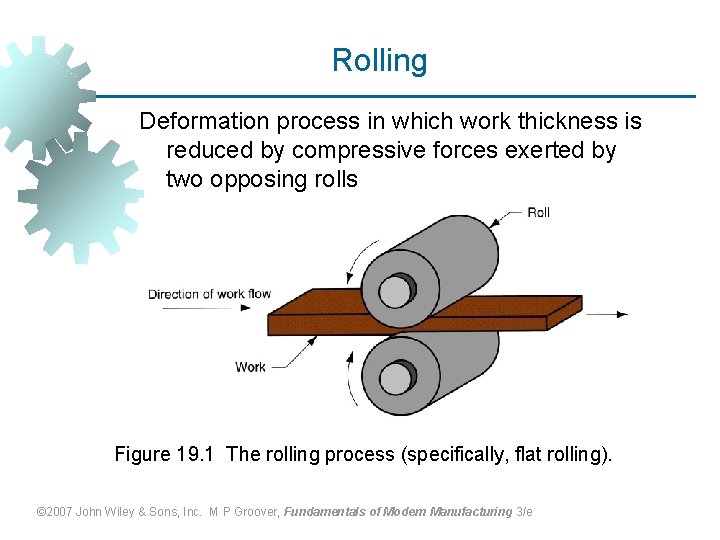 Rolling Deformation process in which work thickness is reduced by compressive forces exerted by