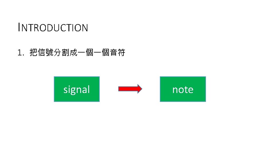 INTRODUCTION 1. 把信號分割成一個一個音符 signal note 