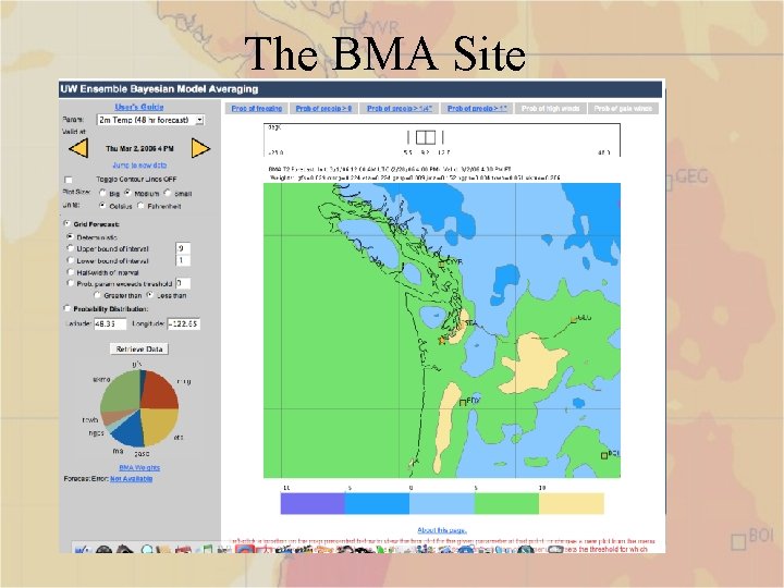 The BMA Site 