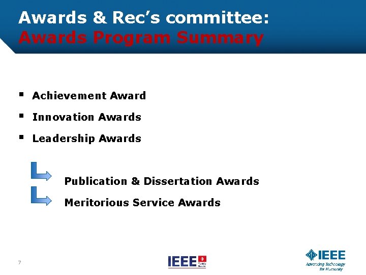 Awards & Rec’s committee: Awards Program Summary § Achievement Award § Innovation Awards §