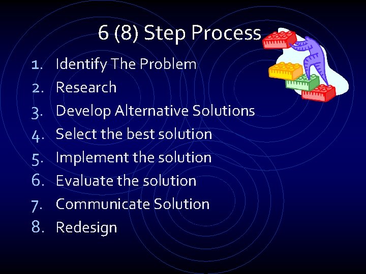 6 (8) Step Process 1. 2. 3. 4. 5. 6. 7. 8. Identify The 6 (8) Step Process 1. 2. 3. 4. 5. 6. 7. 8. Identify The