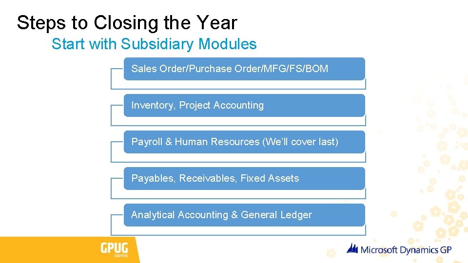 Steps to Closing the Year Start with Subsidiary Modules Sales Order/Purchase Order/MFG/FS/BOM Inventory, Project