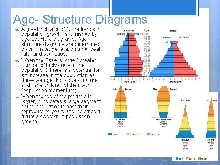 Age- Structure Diagrams A good indicator of future trends in population growth is furnished
