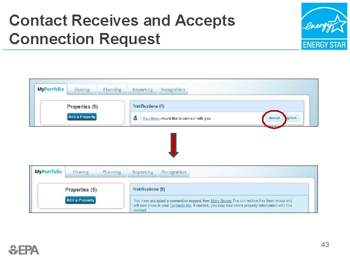 Contact Receives and Accepts Connection Request 43 