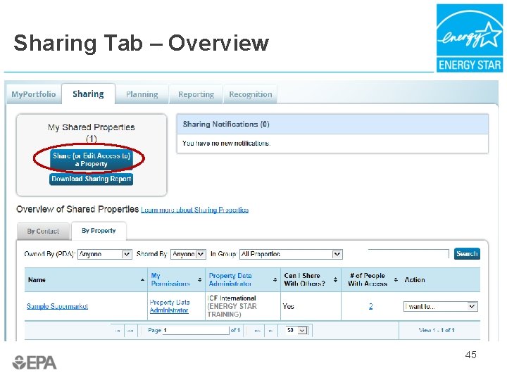 Sharing Tab – Overview 45 