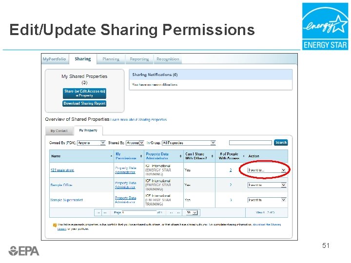 Edit/Update Sharing Permissions 51 