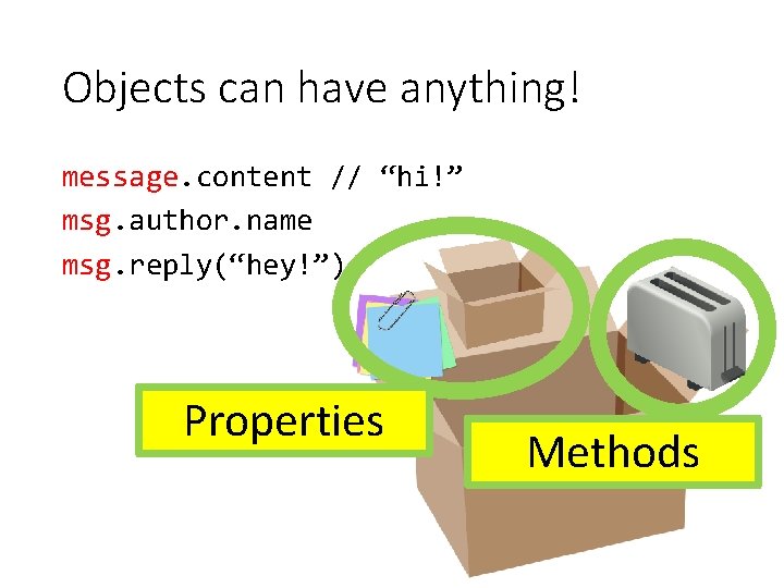 Objects can have anything! message. content // “hi!” msg. author. name msg. reply(“hey!”) Properties