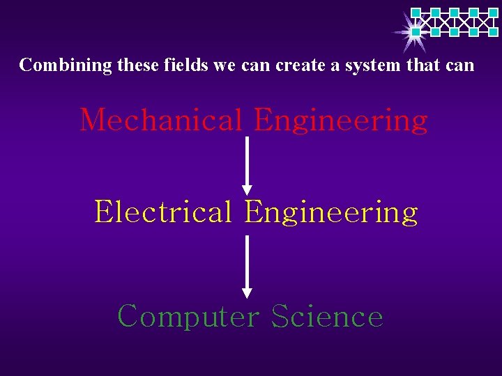 Combining these fields we can create a system that can Mechanical Engineering Electrical Engineering