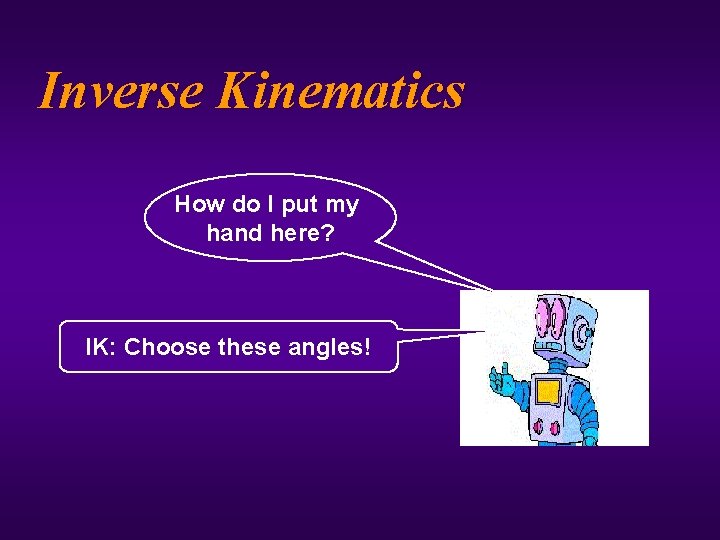 Inverse Kinematics How do I put my hand here? IK: Choose these angles! 