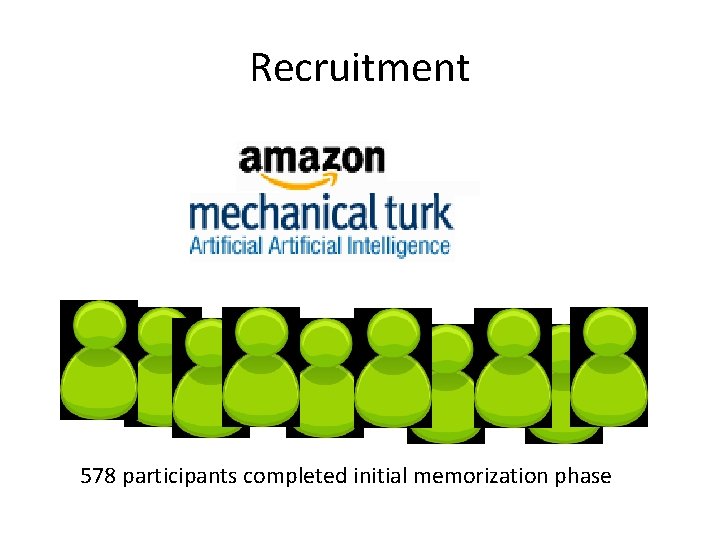 Recruitment 578 participants completed initial memorization phase 