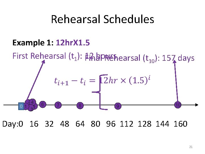 Rehearsal Schedules • Final Rehearsal (t 10): 157 days 4 0 12 5 3