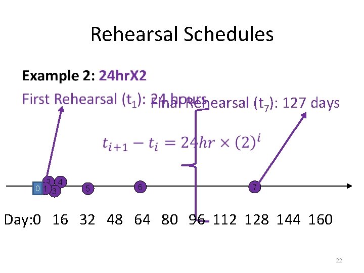 Rehearsal Schedules • Final Rehearsal (t 7): 127 days 2 4 01 3 5