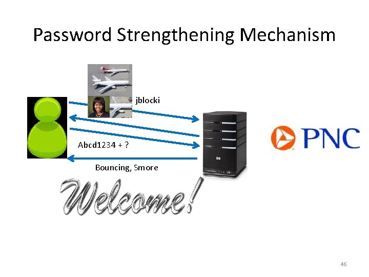 Password Strengthening Mechanism jblocki Abcd 1234 + ? Bouncing, Smore 46 