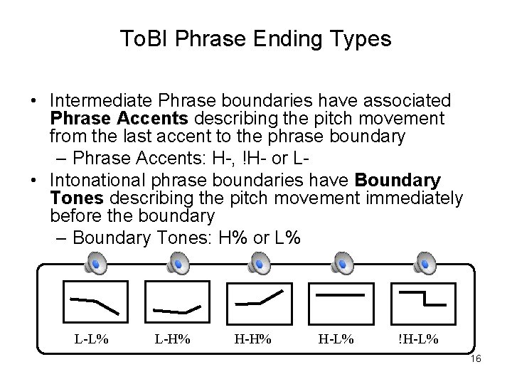 To. BI Phrase Ending Types • Intermediate Phrase boundaries have associated Phrase Accents describing