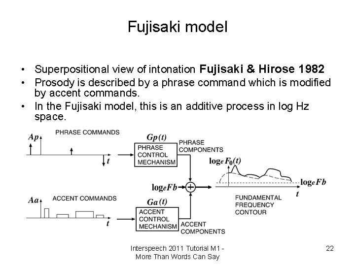 Fujisaki model • Superpositional view of intonation Fujisaki & Hirose 1982 • Prosody is