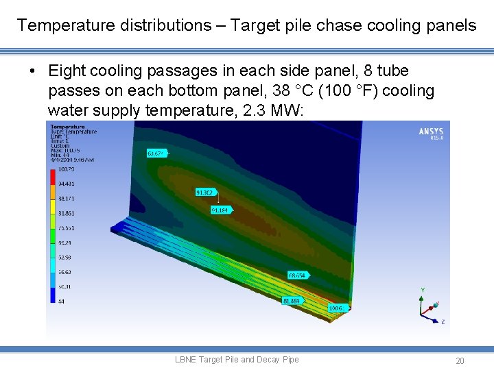 Temperature distributions – Target pile chase cooling panels • Eight cooling passages in each