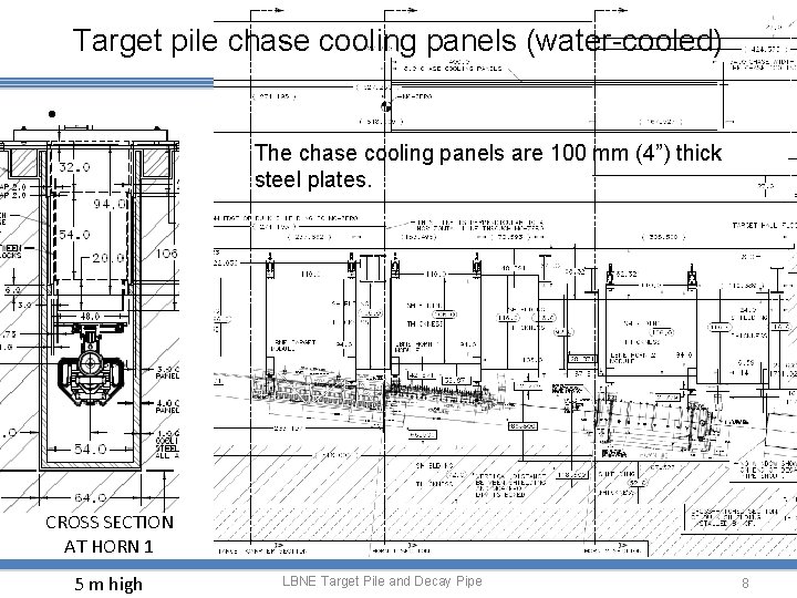 Target pile chase cooling panels (water-cooled) • The chase cooling panels are 100 mm