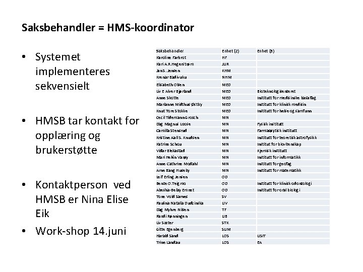 Saksbehandler = HMS-koordinator • Systemet implementeres sekvensielt • HMSB tar kontakt for opplæring og