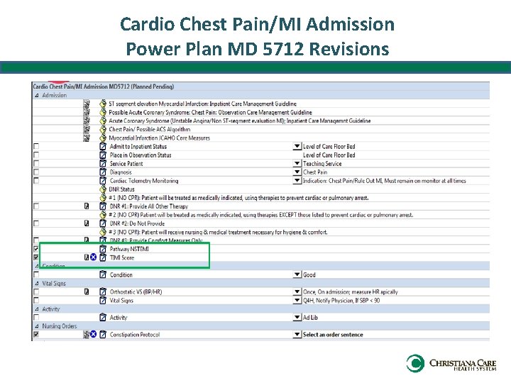 Cardio Chest Pain/MI Admission Power Plan MD 5712 Revisions 