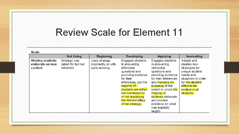 Review Scale for Element 11 