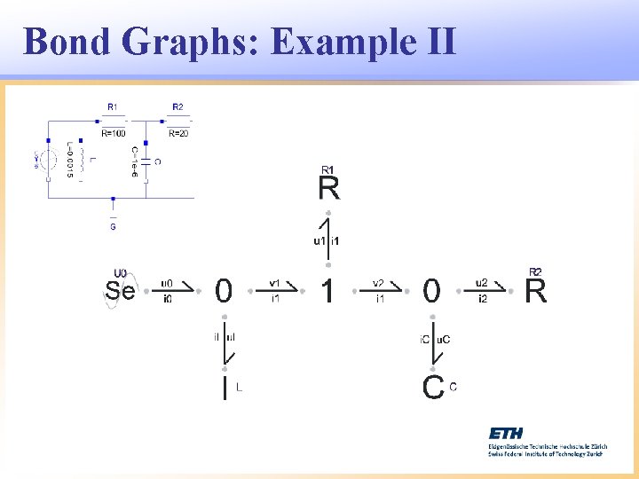 Bond Graphs: Example II 