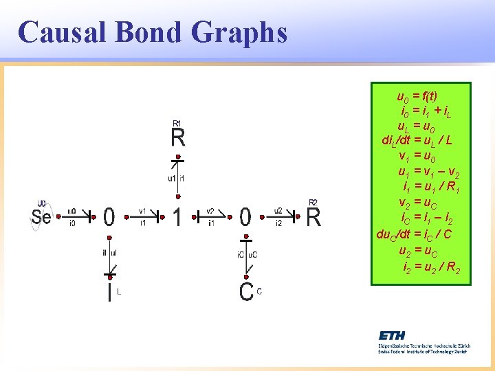 Causal Bond Graphs u 0 = f(t) i 0 = i 1 + i.