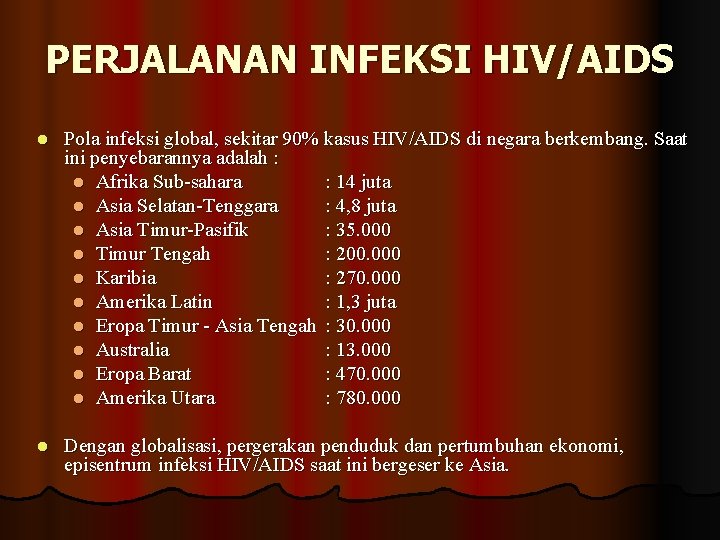 PERJALANAN INFEKSI HIV/AIDS l Pola infeksi global, sekitar 90% kasus HIV/AIDS di negara berkembang.