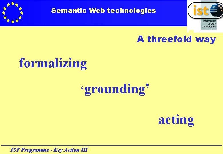 Semantic Web technologies A threefold way formalizing ‘grounding’ acting IST Programme - Key Action