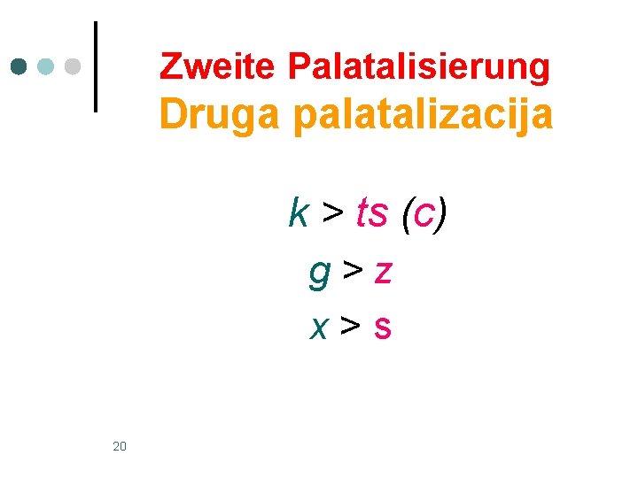 Zweite Palatalisierung Druga palatalizacija k > ts (c) g>z x>s 20 