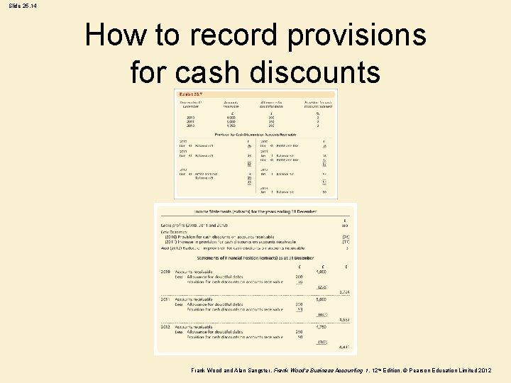 Slide 25. 14 How to record provisions for cash discounts Frank Wood and Alan