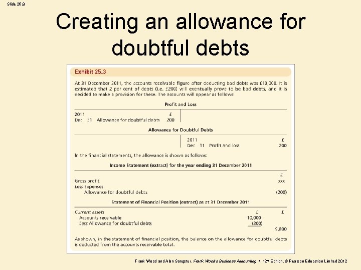 Slide 25. 8 Creating an allowance for doubtful debts Frank Wood and Alan Sangster