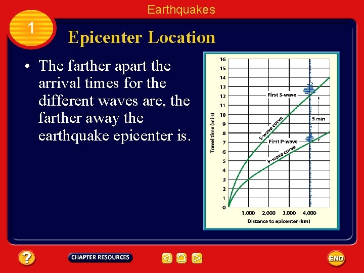 Earthquakes 1 Epicenter Location • The farther apart the arrival times for the different