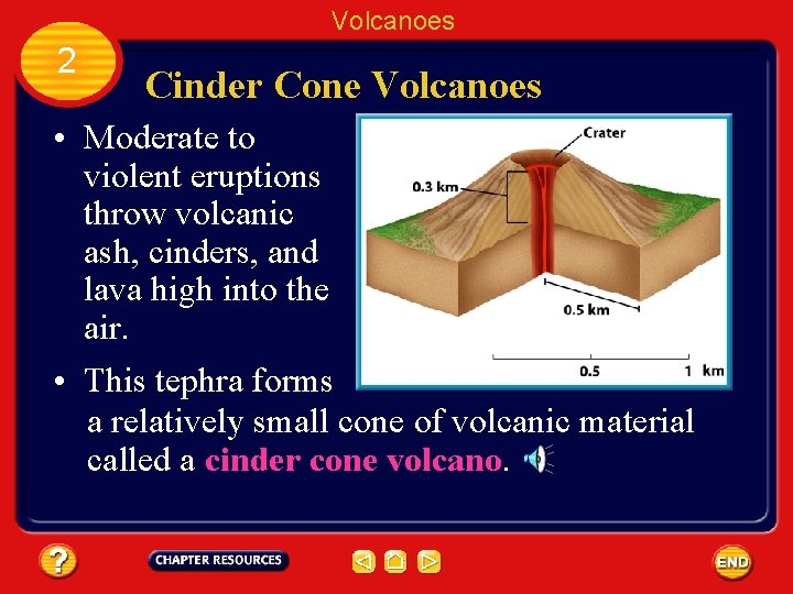 Volcanoes 2 Cinder Cone Volcanoes • Moderate to violent eruptions throw volcanic ash, cinders,