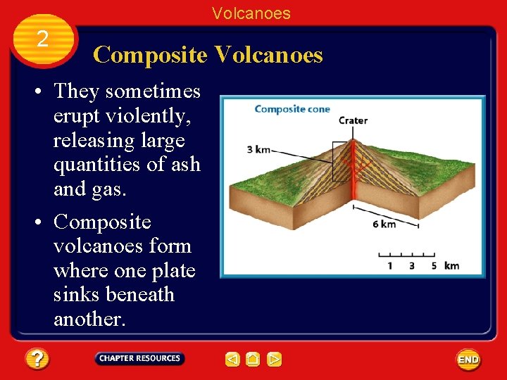 Volcanoes 2 Composite Volcanoes • They sometimes erupt violently, releasing large quantities of ash