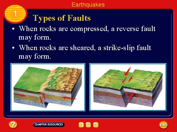 Earthquakes 1 Types of Faults • When rocks are compressed, a reverse fault may