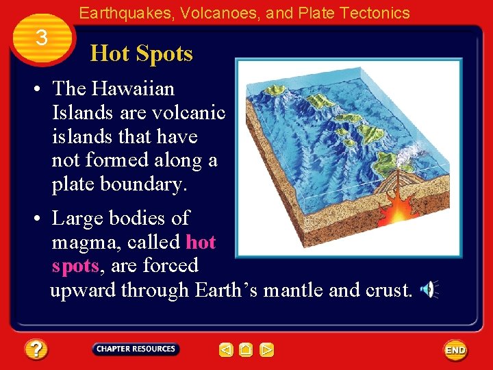 Earthquakes, Volcanoes, and Plate Tectonics 3 Hot Spots • The Hawaiian Islands are volcanic