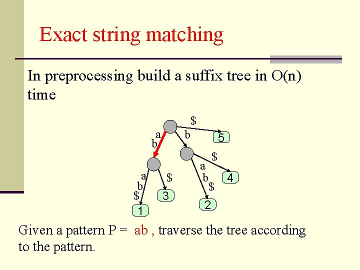 Exact string matching In preprocessing build a suffix tree in O(n) time $ a