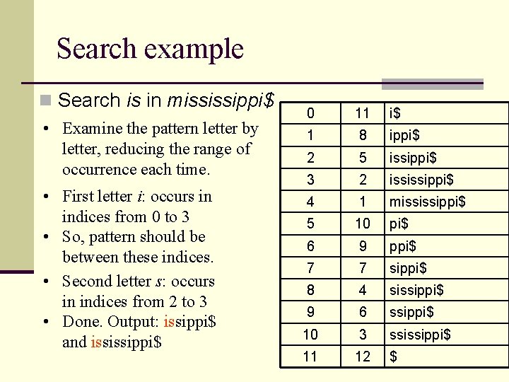 Search example n Search is in mississippi$ • Examine the pattern letter by 0