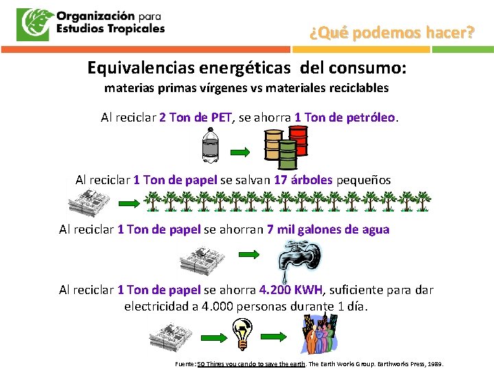 ¿Qué podemos hacer? Equivalencias energéticas del consumo: materias primas vírgenes vs materiales reciclables Al