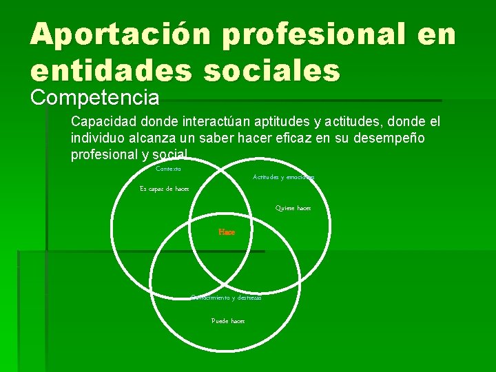 Aportación profesional en entidades sociales Competencia Capacidad donde interactúan aptitudes y actitudes, donde el