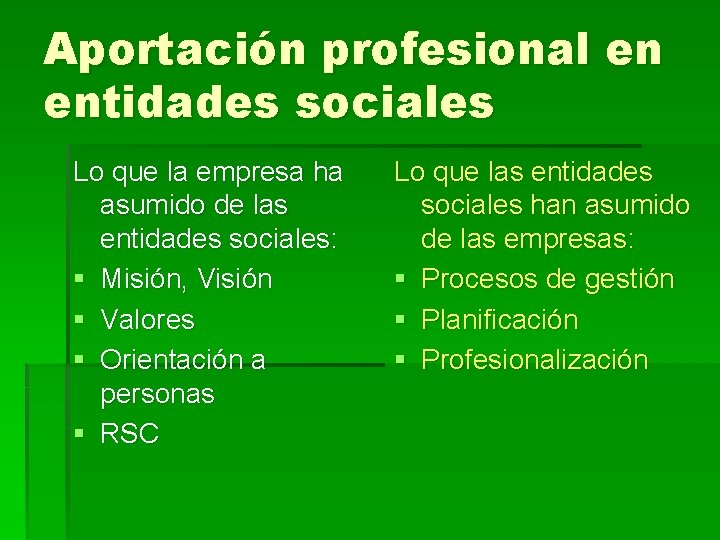 Aportación profesional en entidades sociales Lo que la empresa ha asumido de las entidades