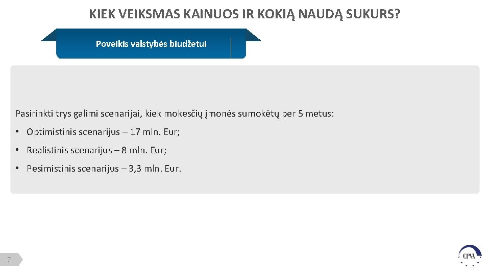 KIEK VEIKSMAS KAINUOS IR KOKIĄ NAUDĄ SUKURS? Poveikis valstybės biudžetui Pasirinkti trys galimi scenarijai,